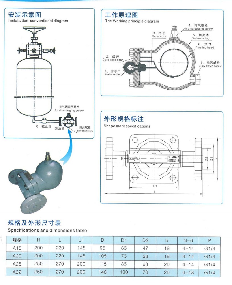 自动泄放阀说明